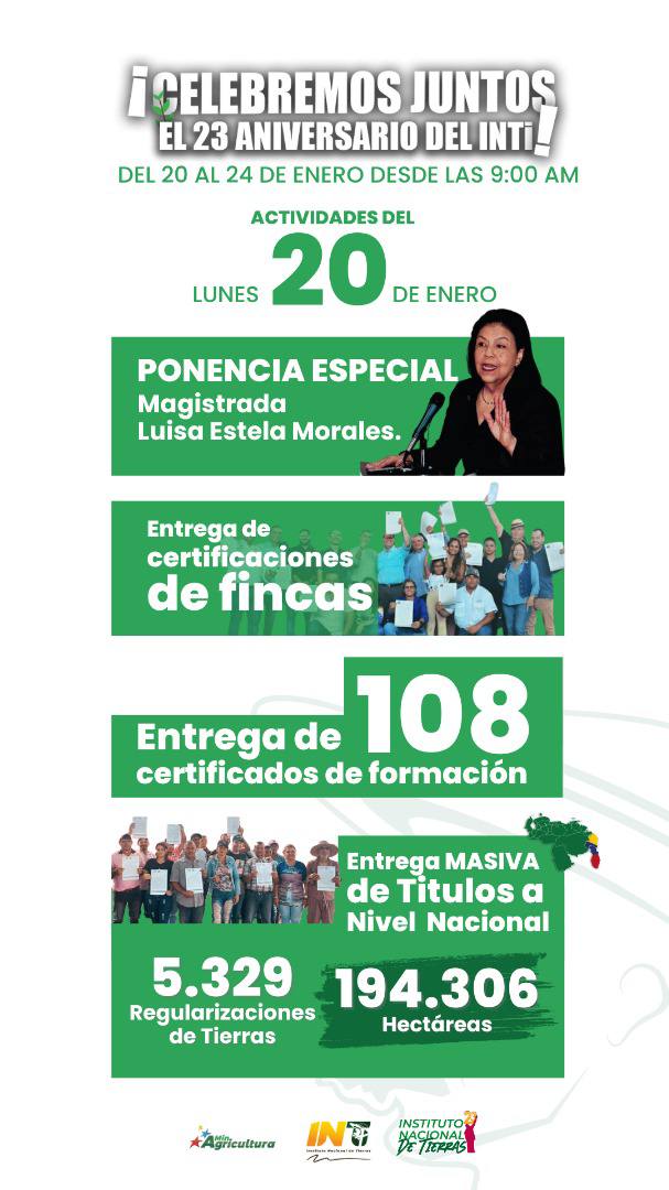 Actividades Lunes 20